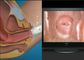 Wanita Definisi Tinggi Pemeriksaan Endoskopi Sinyal AV (video) Digital Colposcope Elektronik