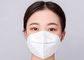 Dusty Pollen Pollution 5pcs / Bag 3 Ply Masker Wajah Sekali Pakai