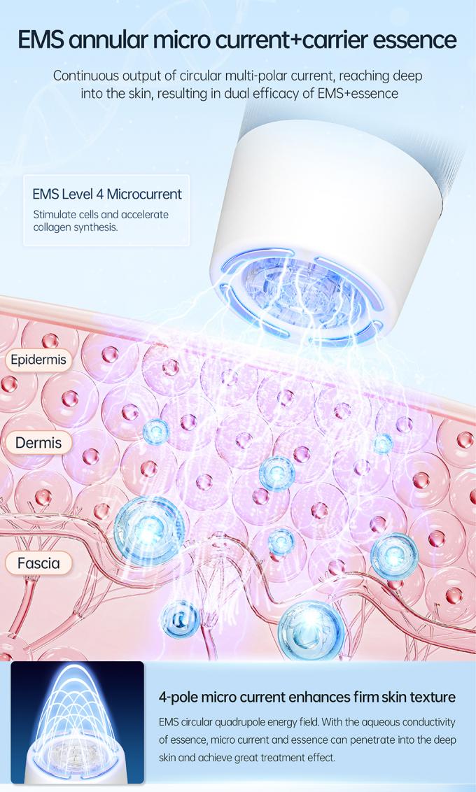 Wireless Electric Derma Hydra Pen H5 Aplikasi Otomatis Pen Microneedling Profesional 3